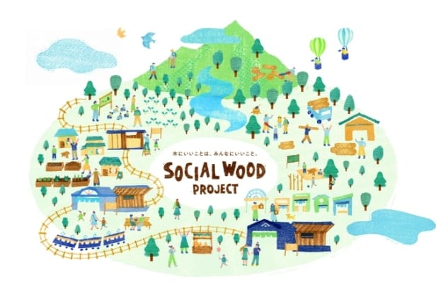 SOCIAL WOOD PROJECT